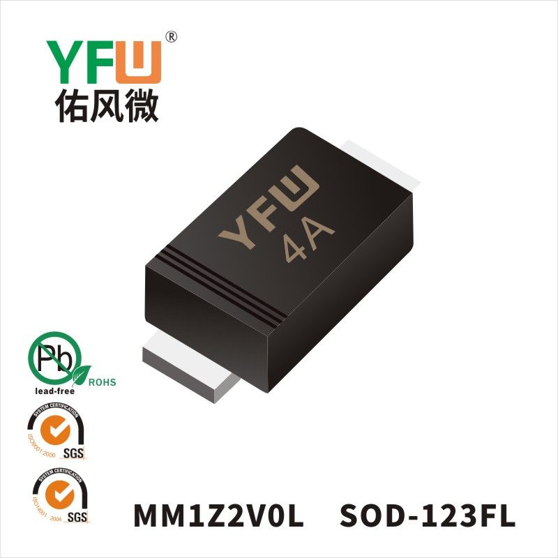 MM1Z2V0Lていでんあつダイオード 佑風マイクロメーカ